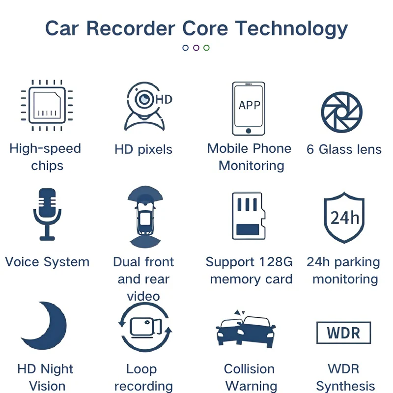 Car Camera Driving Recorder - Image 7