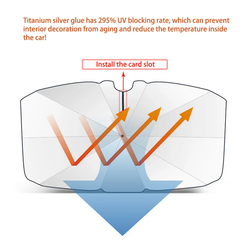 Car Sun Shade Protector Parasol for BYD - Image 9